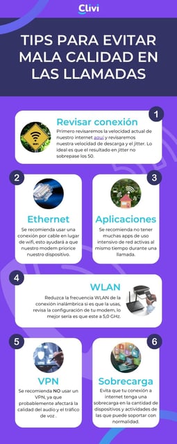 Recomendaciones CloudTalk